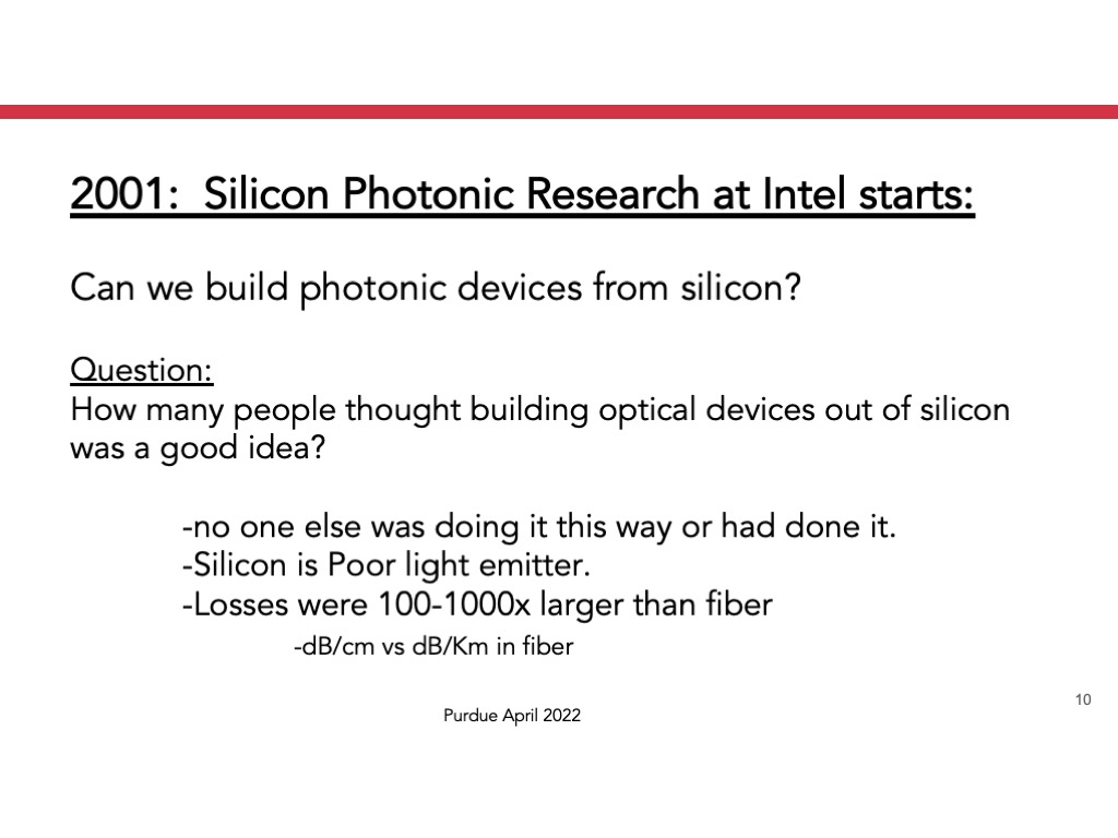 2001: Silicon Photonic Research at Intel starts