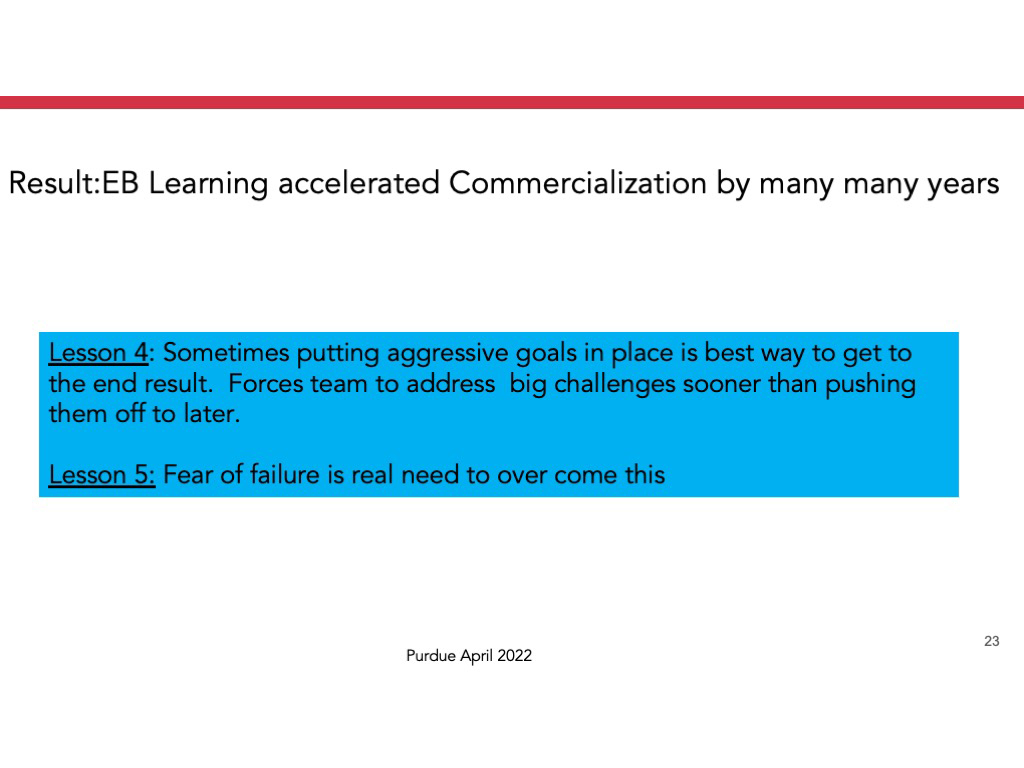 Result:EB Learning accelerated Commercialization by many many years