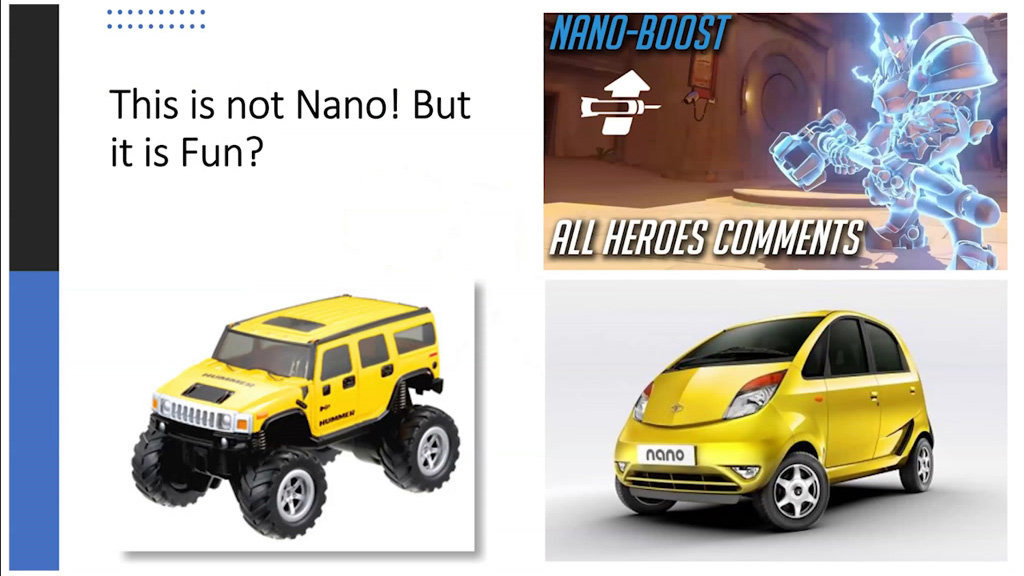 This is not Nano!
