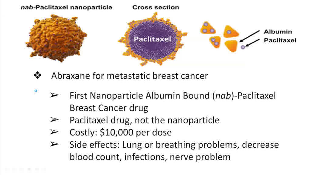 Abraxane for metastatic breast cancer