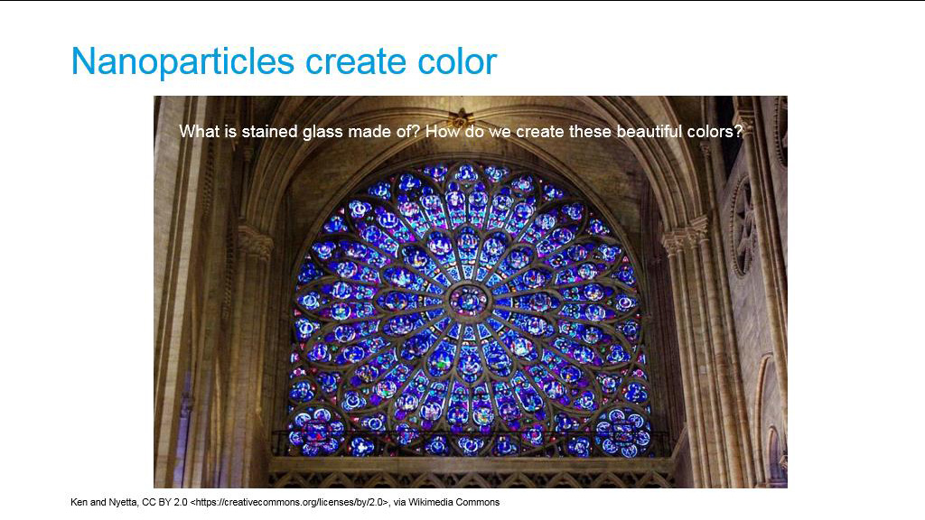 Nanoparticles create color