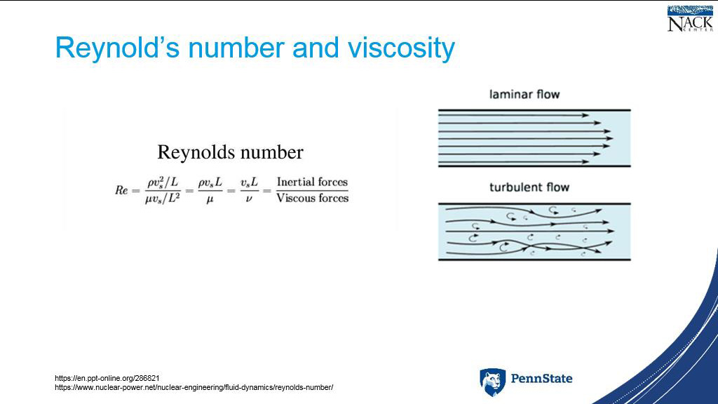 Reynold's number and viscosity