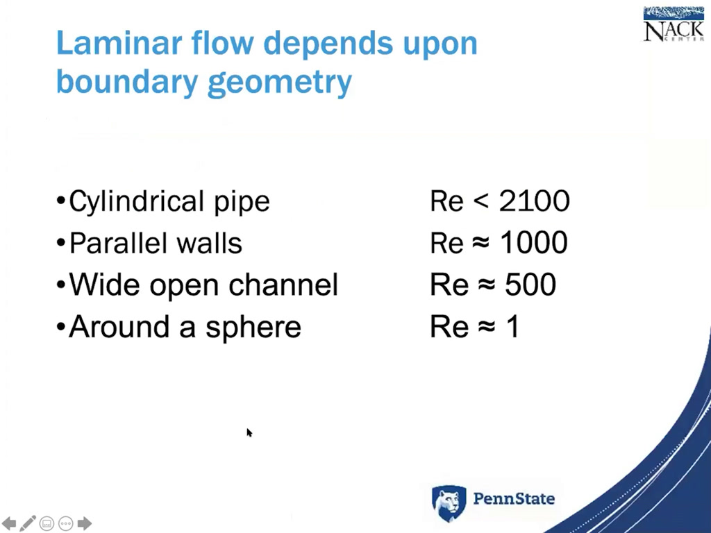 Laminar flow depends upon boundary geometry