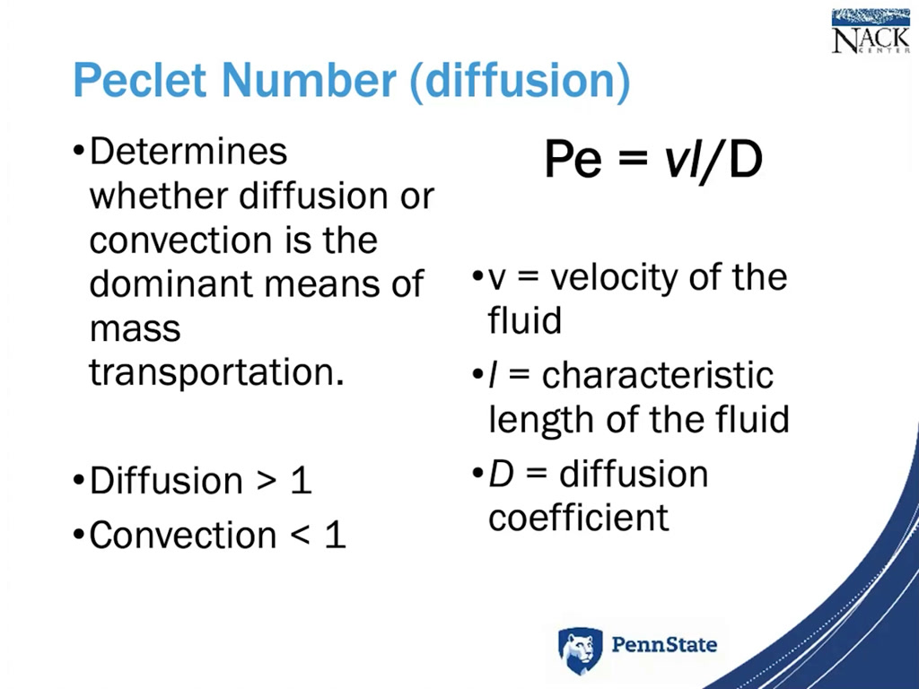 Peciet Number (diffusion)