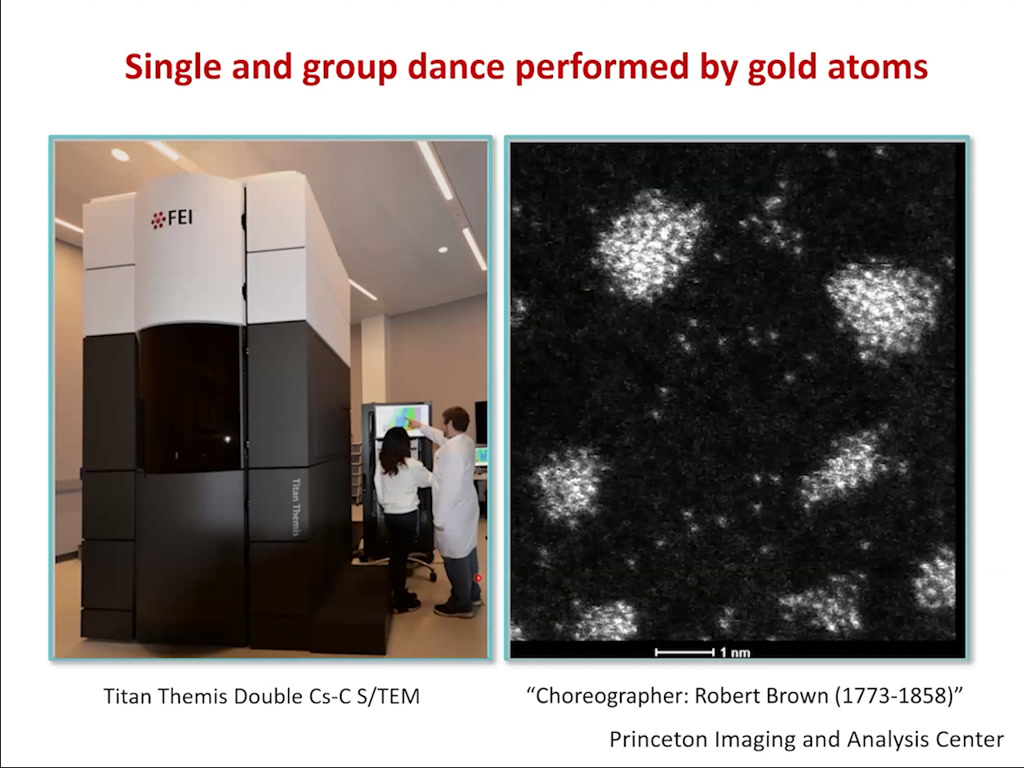 Single and group dance performed by gold atoms