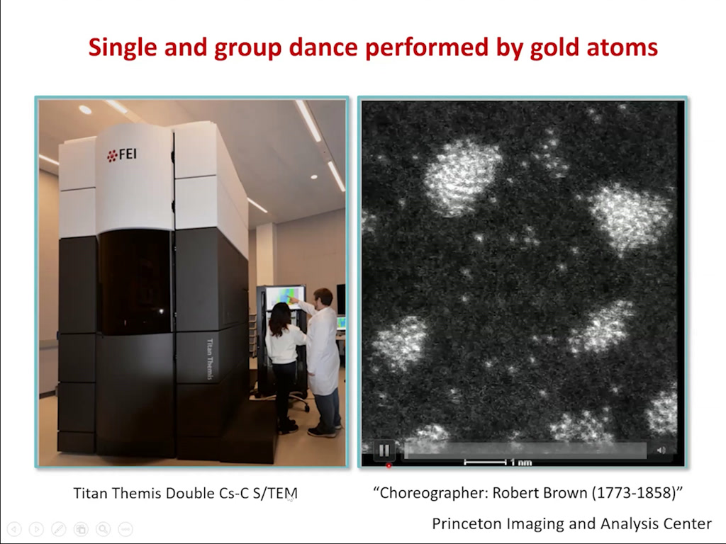 Single and group dance performed by gold atoms