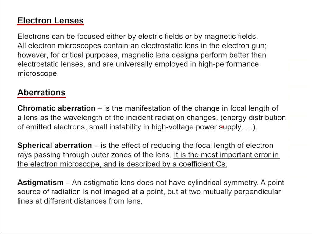Electron Lenses