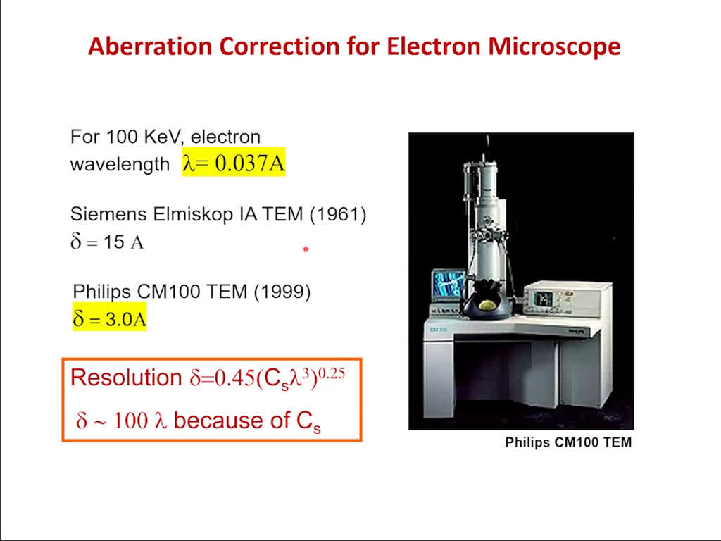 Aberration Correction for Electron Microscope