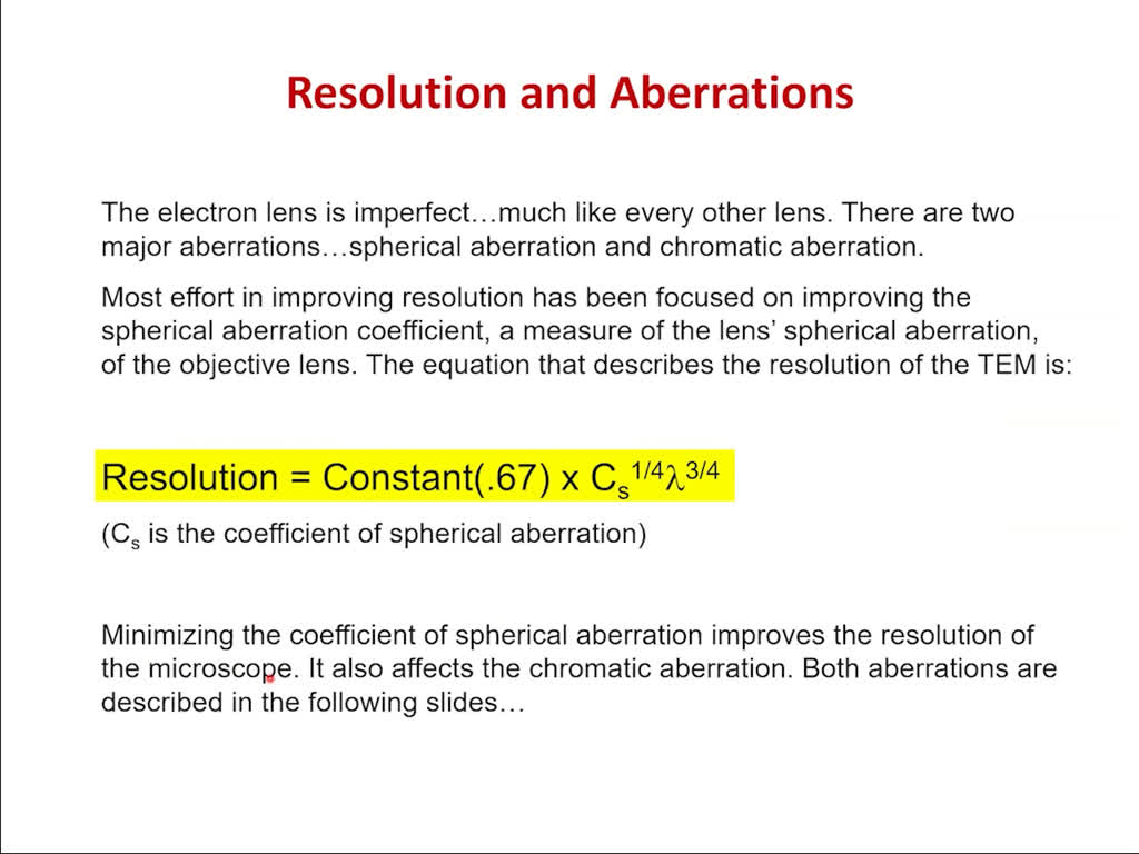 Resolution and Aberrations