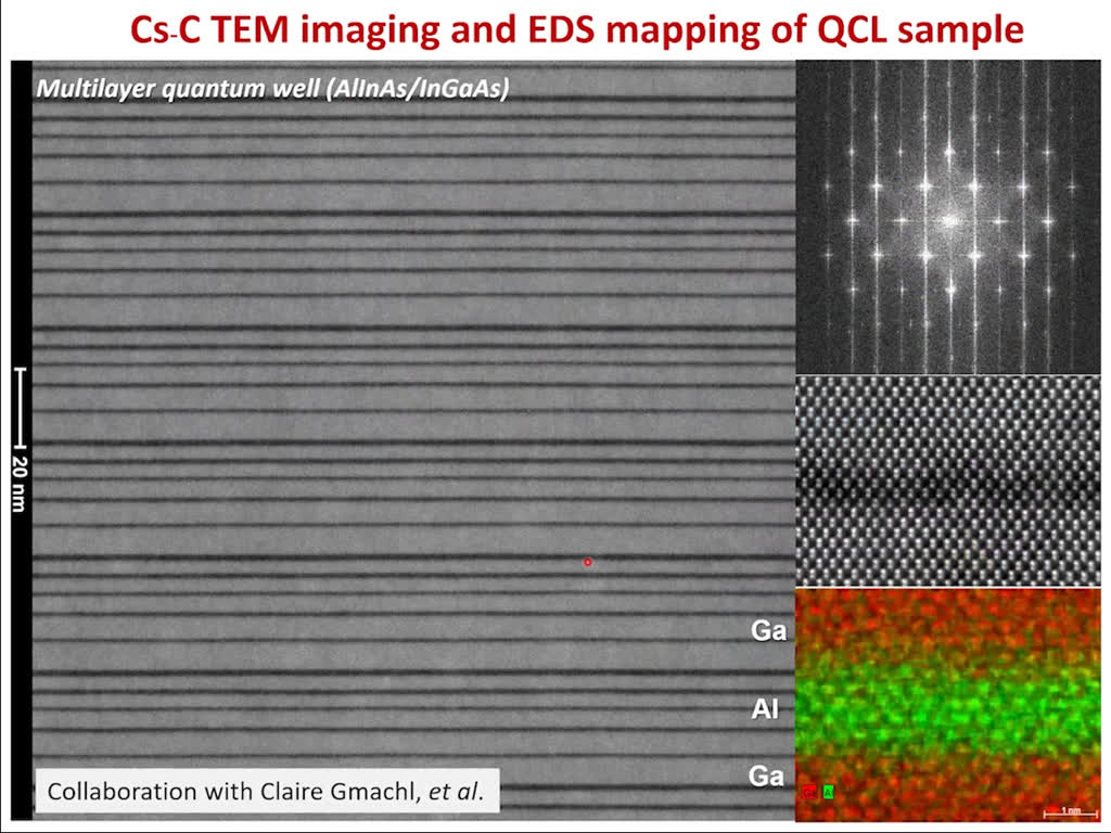 Cs-C TEM Imaging and EDS mapping of QCL sample