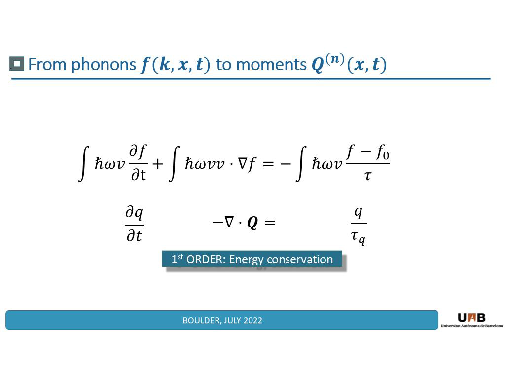 From phonons 𝒇(𝒌,𝒙,𝒕) to moments 𝑸 (𝒏) (𝒙,𝒕)