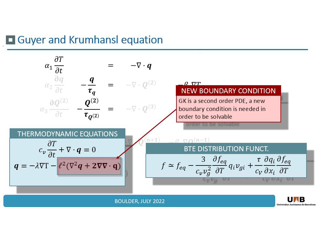 Guyer and Krumhansl equation