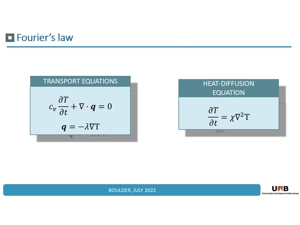 Fourier's law