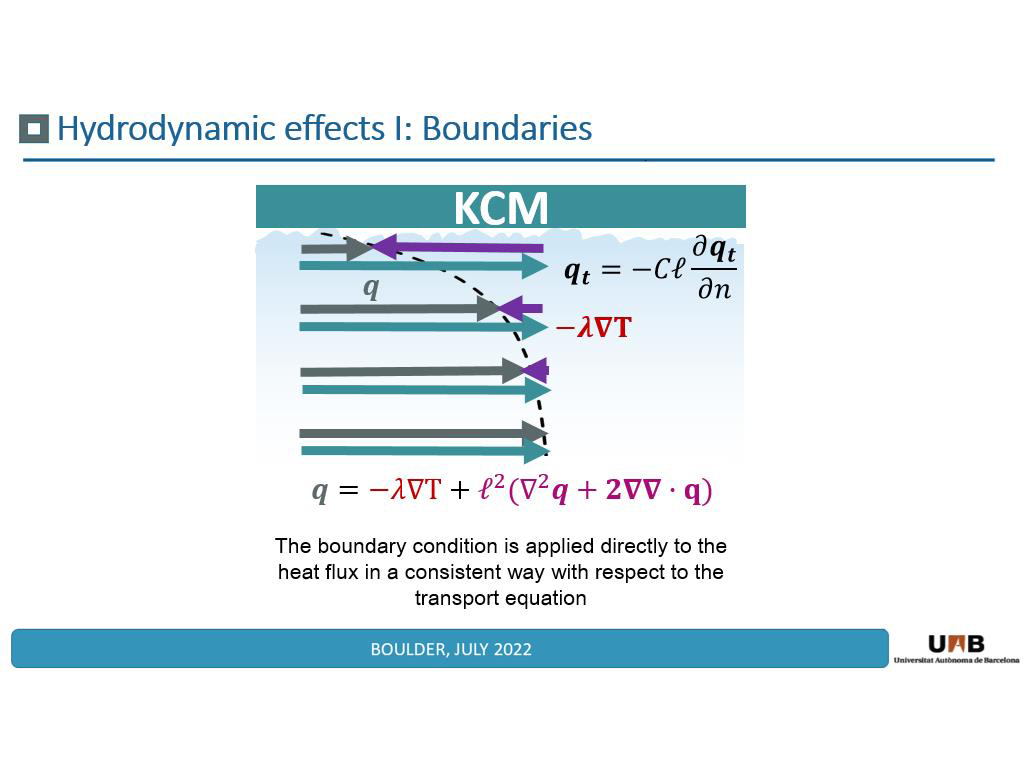 Hydrodynamic effects I: Boundaries