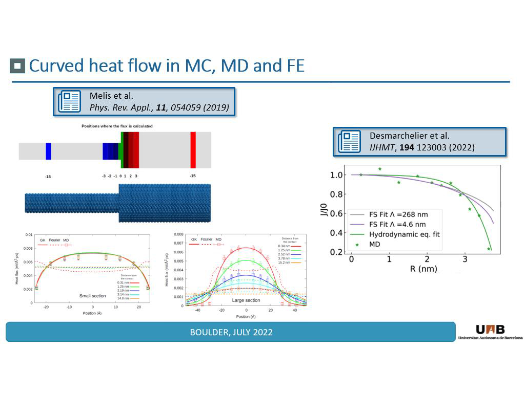Curved heat flow in MC, MD and FE