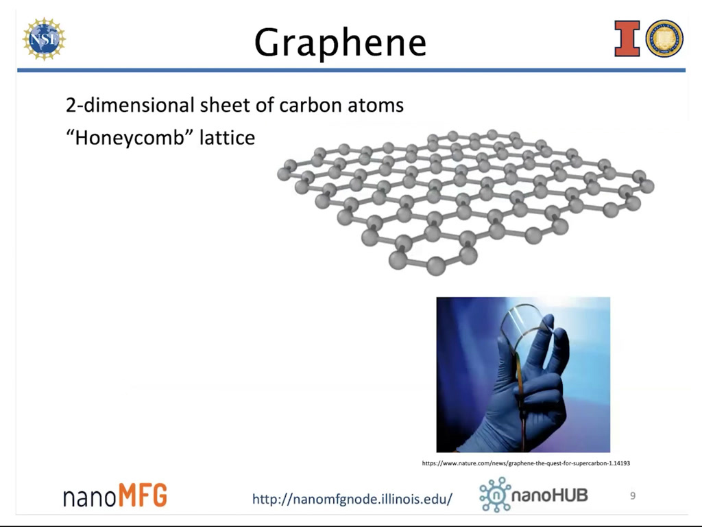 Graphene