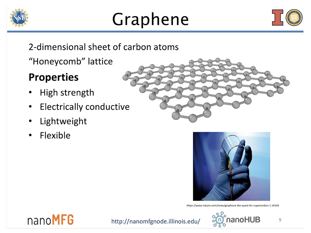 Graphene