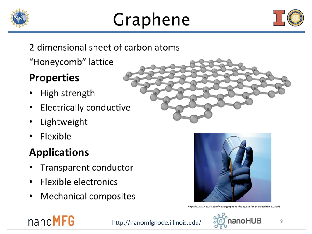 Graphene