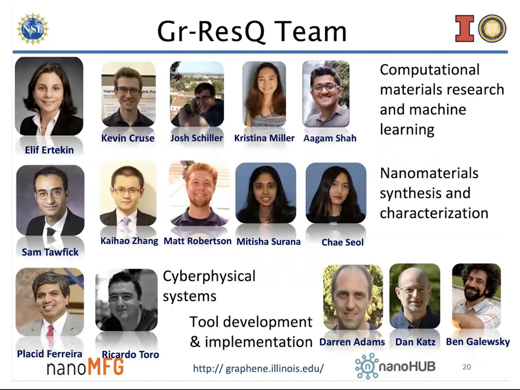 Gr-ResQ Team