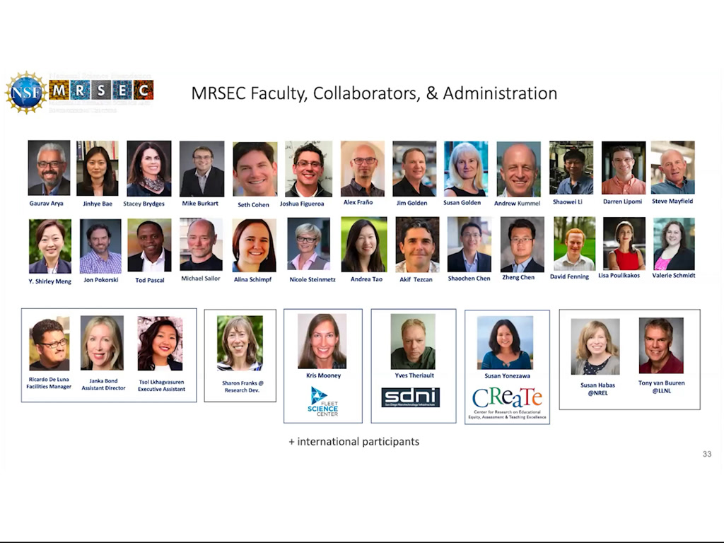 MRSEC Faculty, Collaborators & Administration