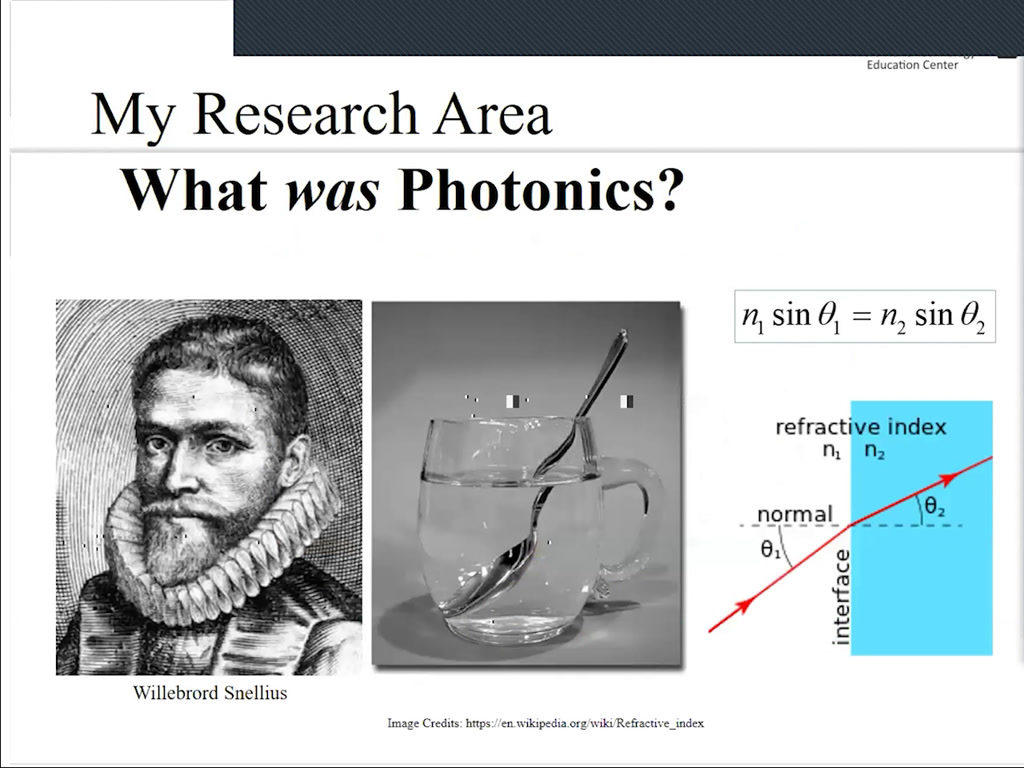 What was Photonics?