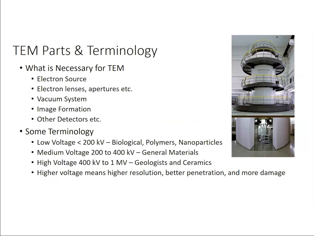 TEM Parts & Terminology
