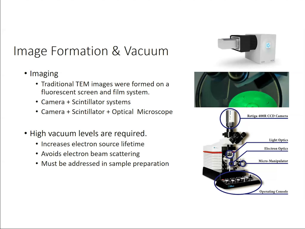 Image Formation & Vacuum