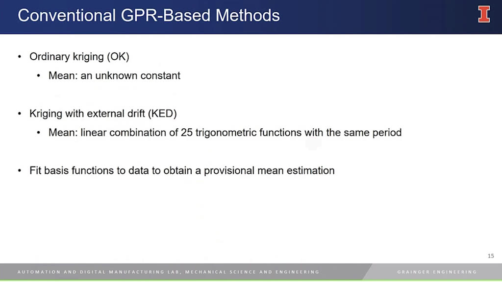 Conventional GPR-Based Methods