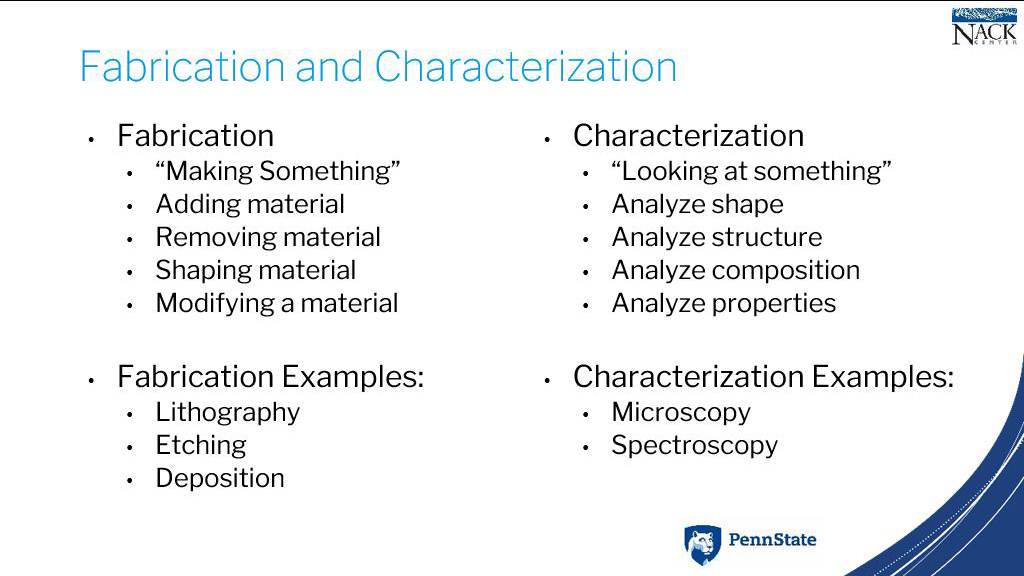Fabrication and Characterization