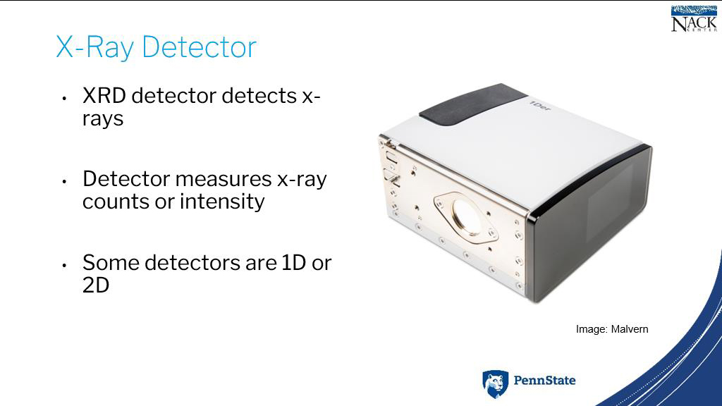 X-Ray Detector