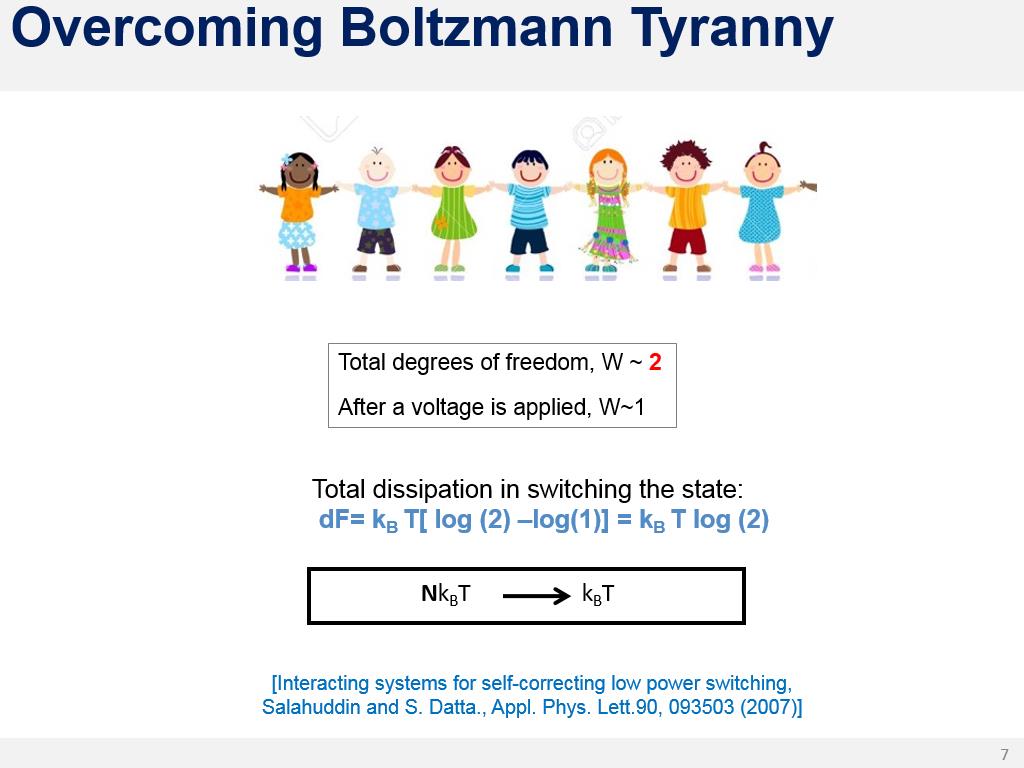 Overcoming Boltzmann Tyranny
