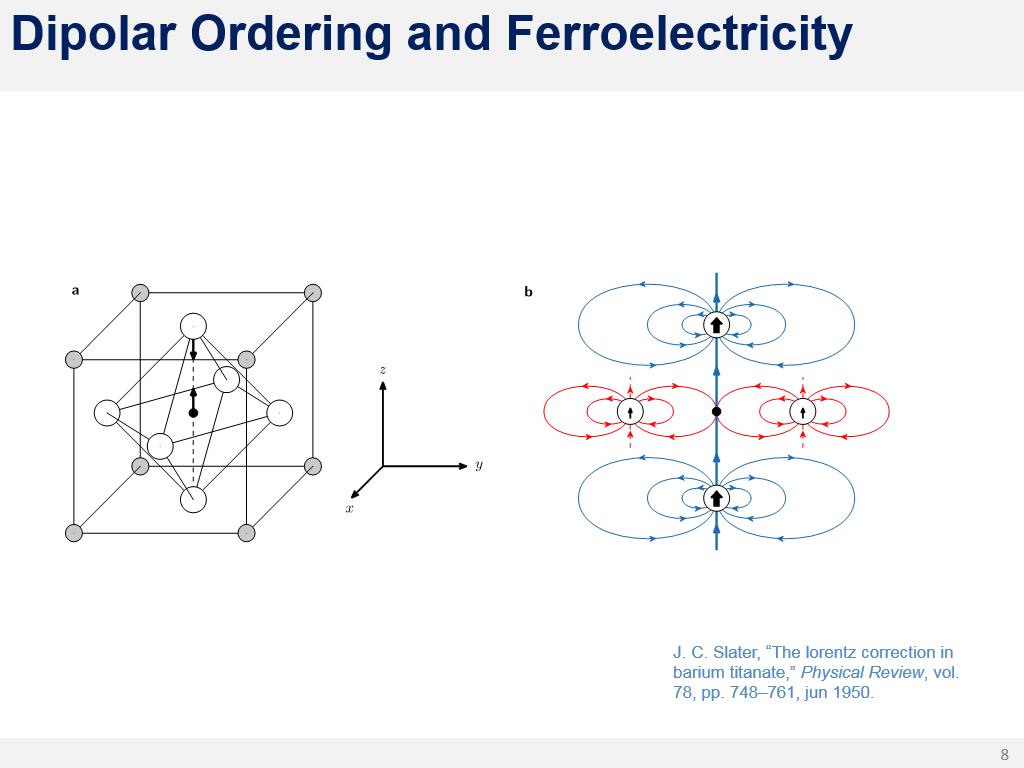 Dipolar Ordering and Ferroelectricity