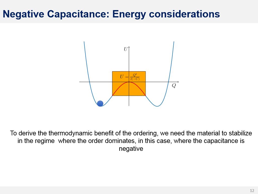 Negative Capacitance: Energy considerations