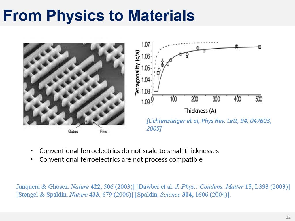 From Physics to Materials