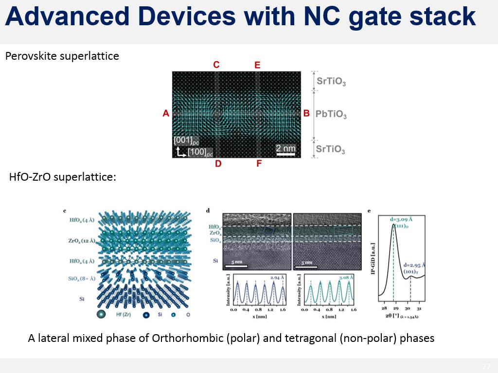 Advanced Devices with NC gate stack