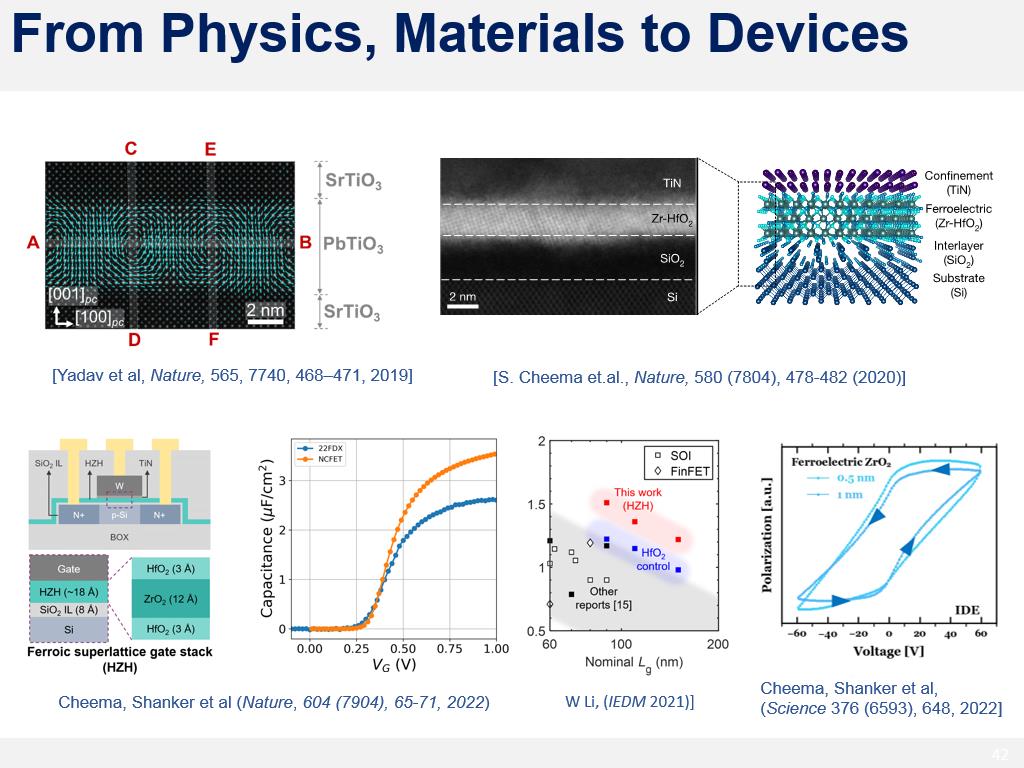 From Physics, Materials to Devices
