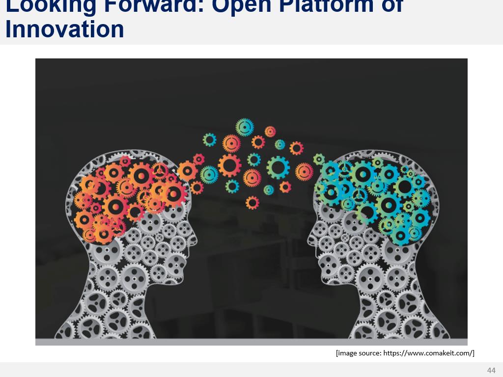 Looking Forward: Open Platform of Innovation