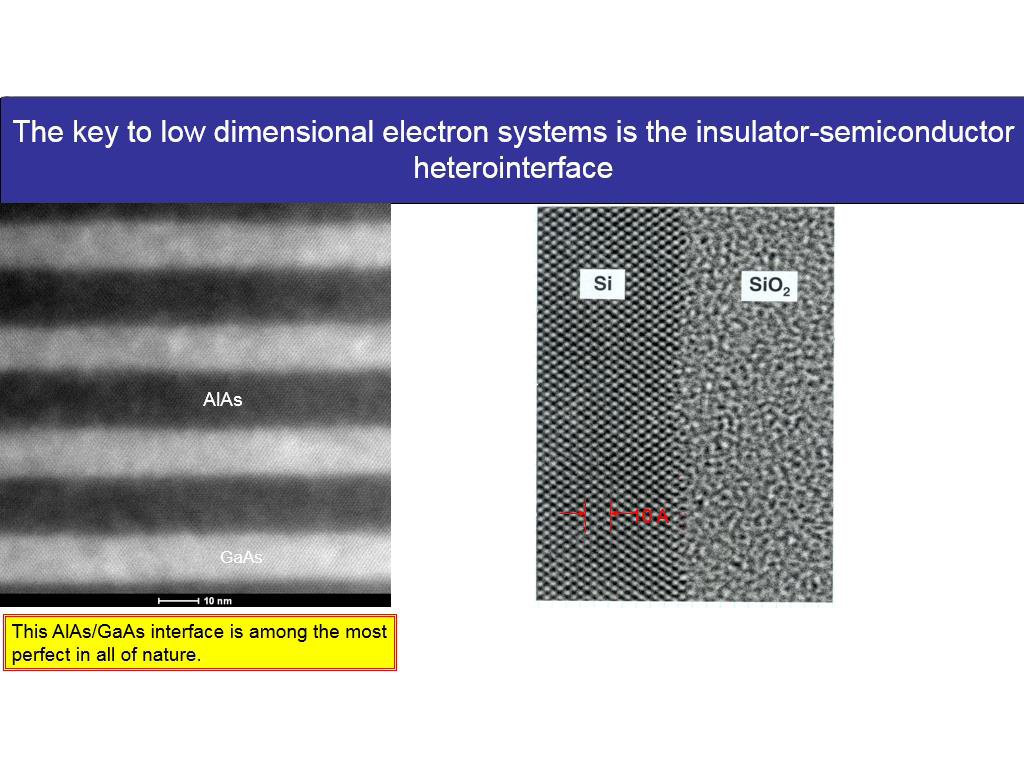 The key to low dimensional electron systems is the insulator-semiconductor heterointerface
