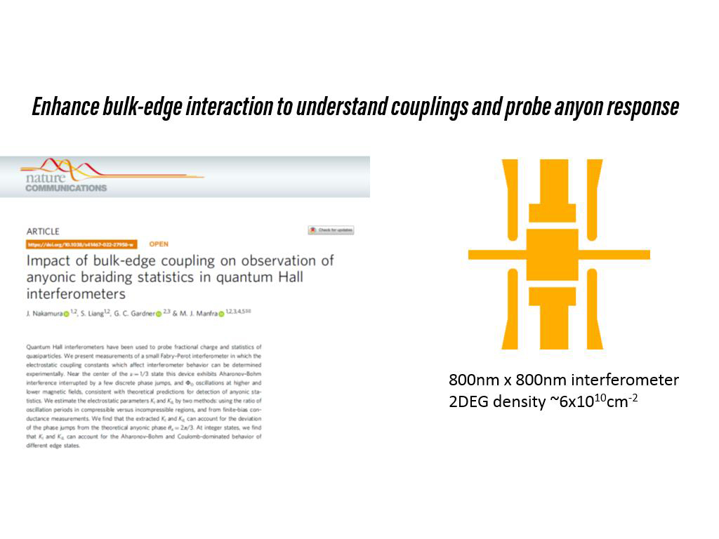 Enhance bulk-edge interaction to understand couplings and probe anyon response