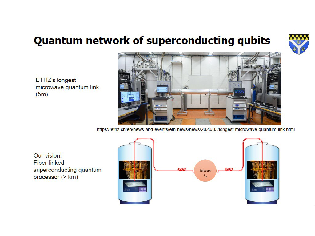 Quantum network of superconducting qubits