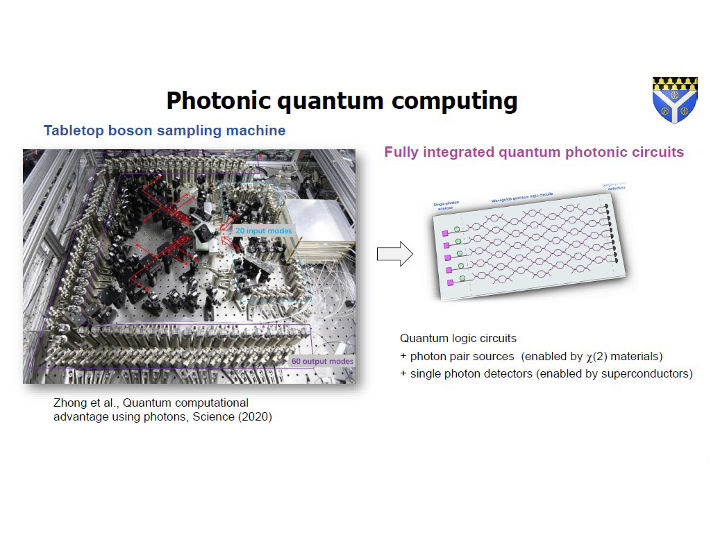 Photonic quantum computing