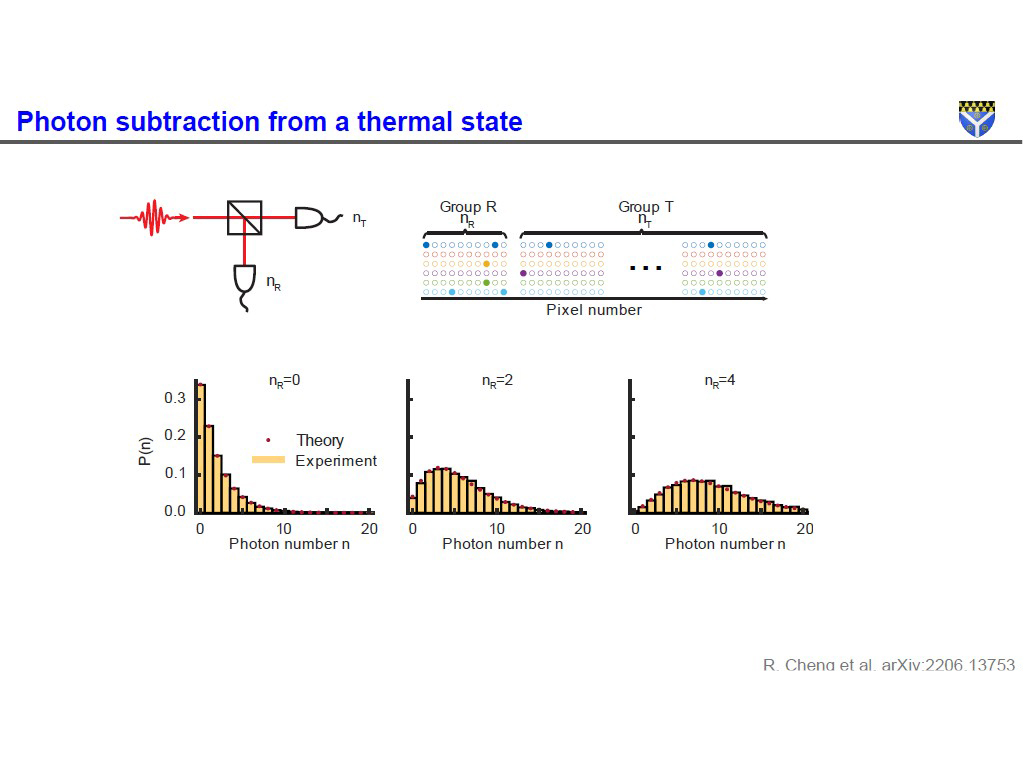 Photon subtraction from a thermal state