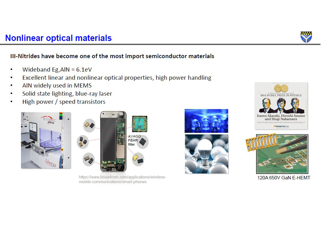 Nonlinear optical materials