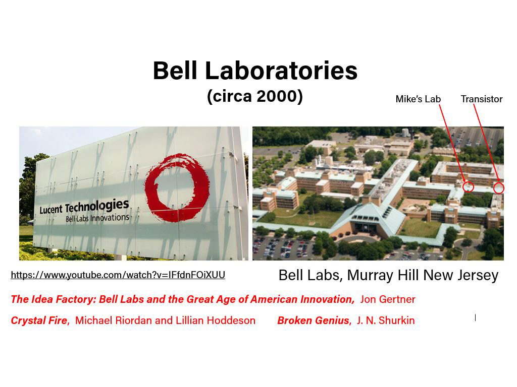 Bell Laboratories (circa 2000)