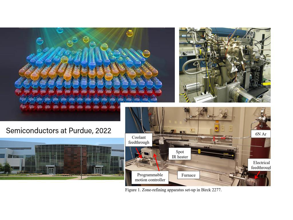 Semiconductors at Purdue, 2022