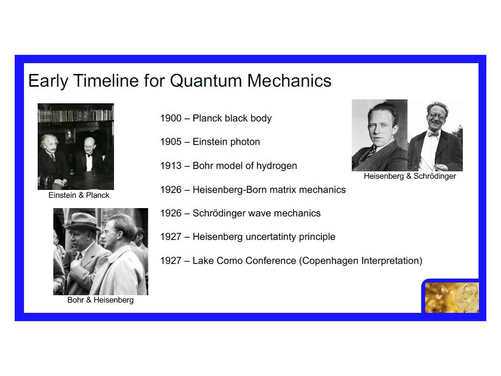 Early Timeline for Quantum Mechanics