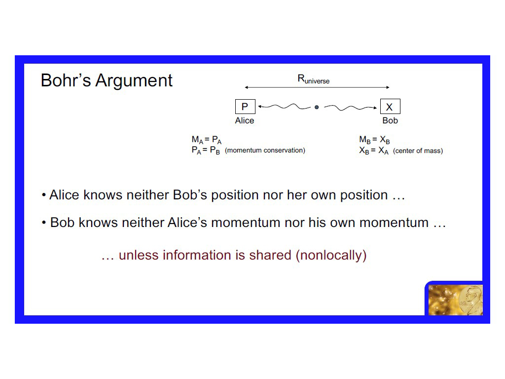 Bohr's Argument