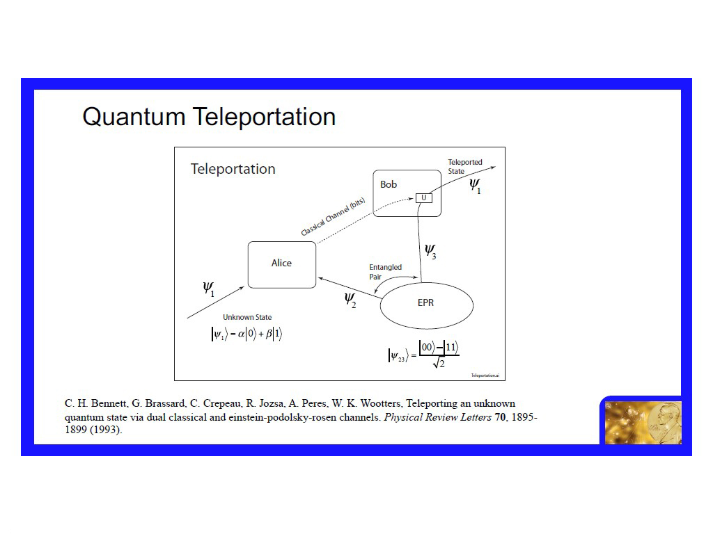 Quantum Teleportation