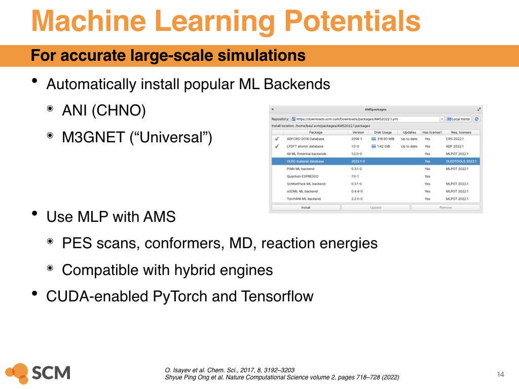 Machine Learning Potentials