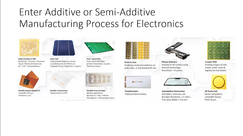 Enter Additive or Semi-Additive Manufacturing Process for Electronics